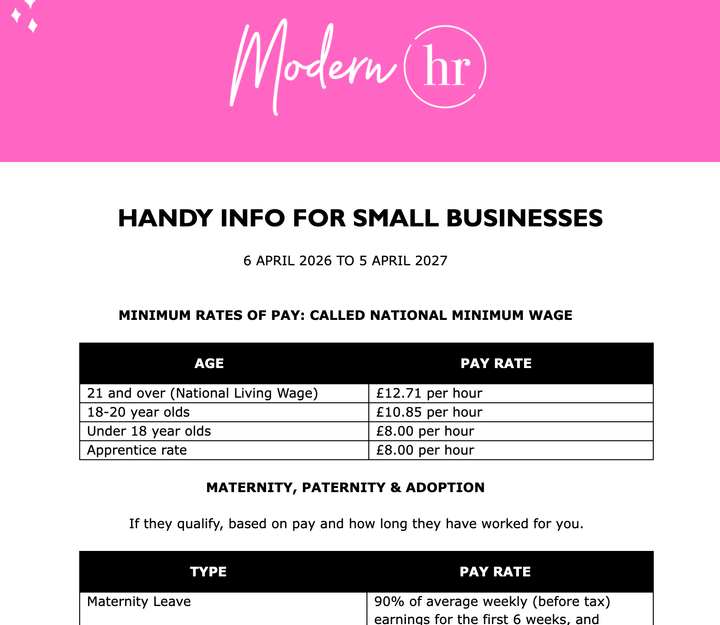 Employment Law Guide + Calendar - Modern HR