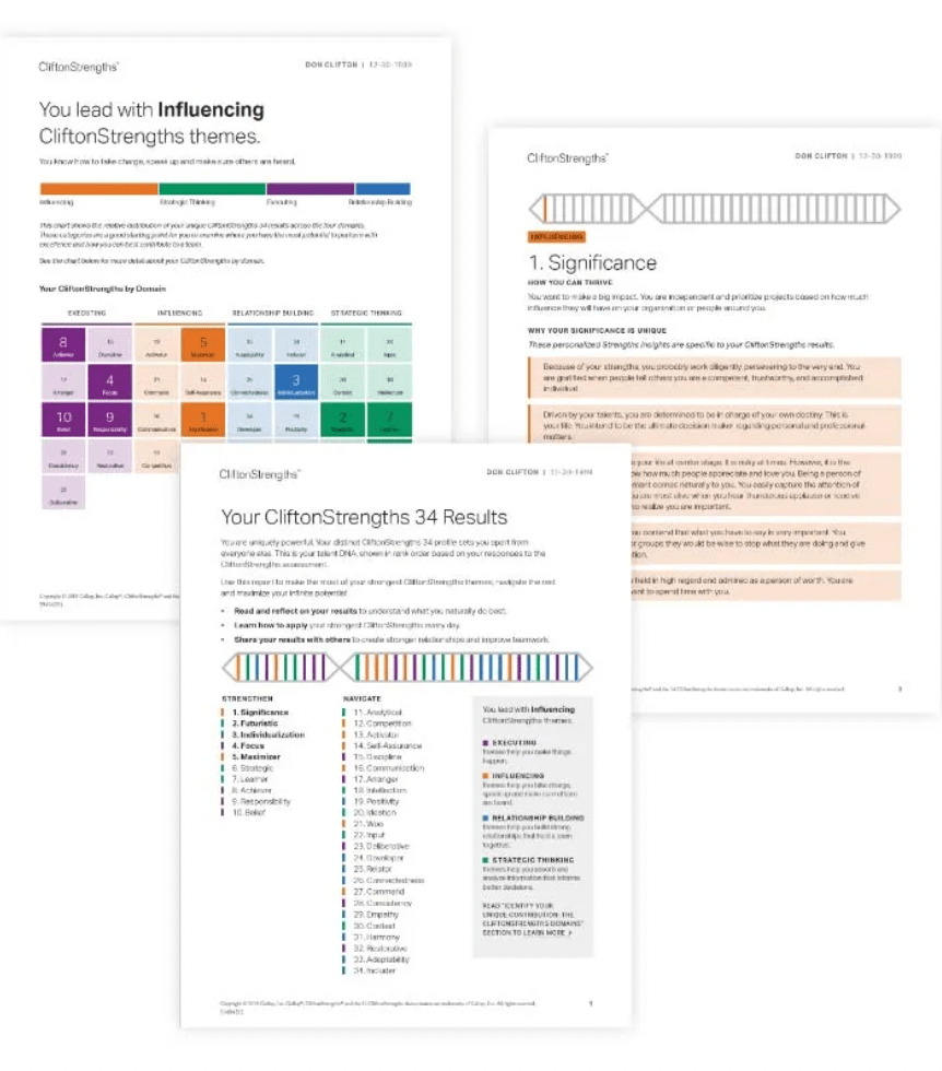 Gallup Strengths Coaching - Modern HR