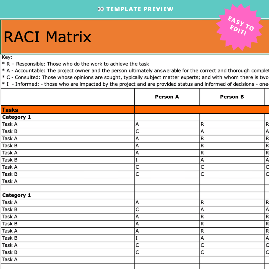 RACI Template - Modern HR