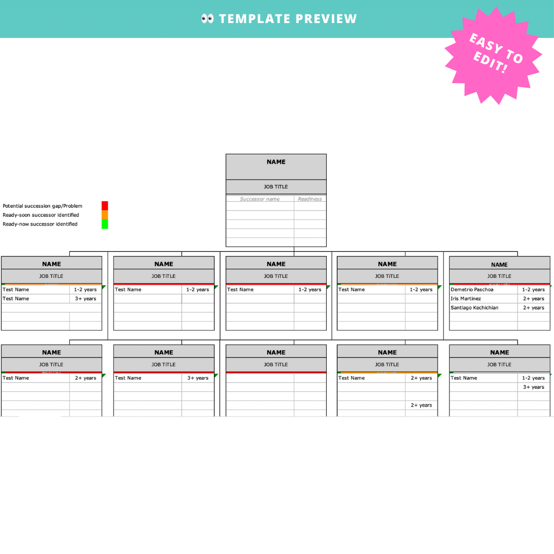 Succession Plan Template - Modern HR